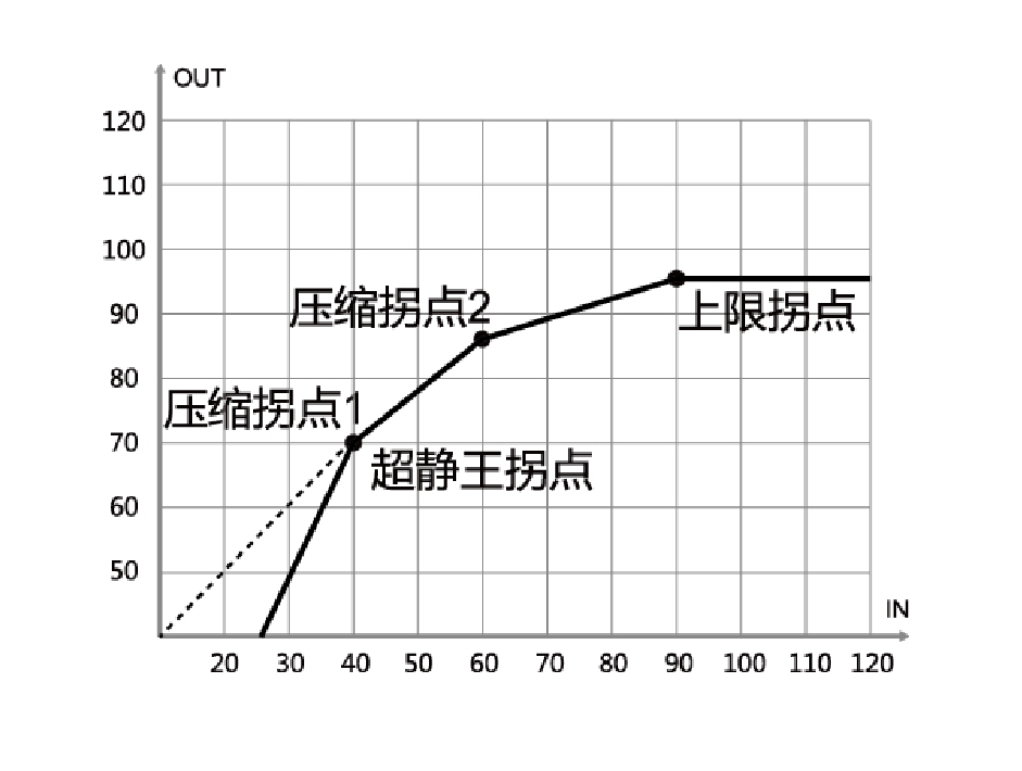 领峰系列(图2)